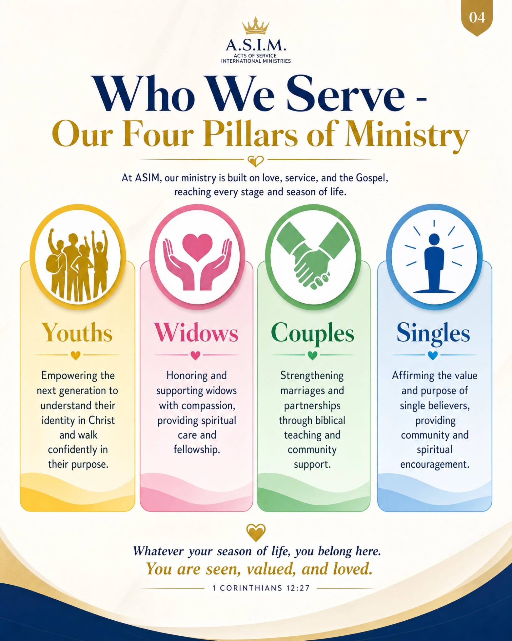 Who We Serve — Youths, Widows, Couples, Singles